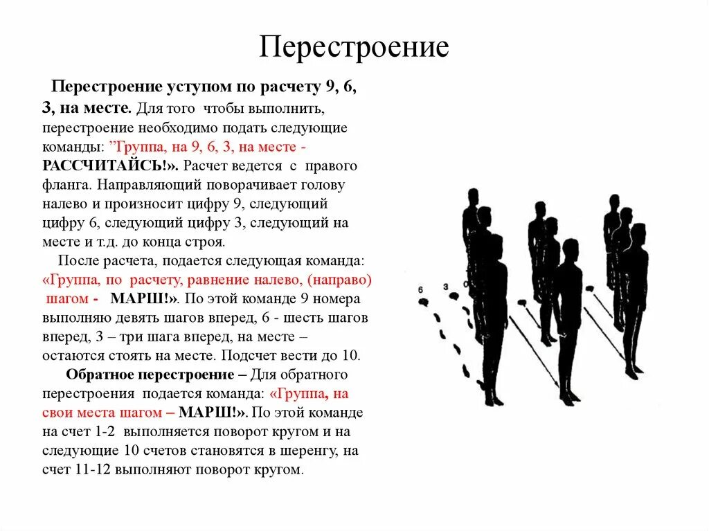 2 перестроение это. Перестроение уступами схема. Перестроение уступами из шеренги. Строевые упражнения на месте. Команды для перестроения.