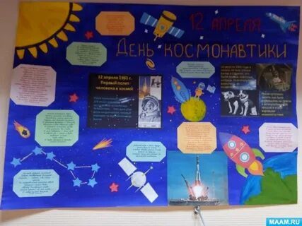 Описание день космонавтики в доу