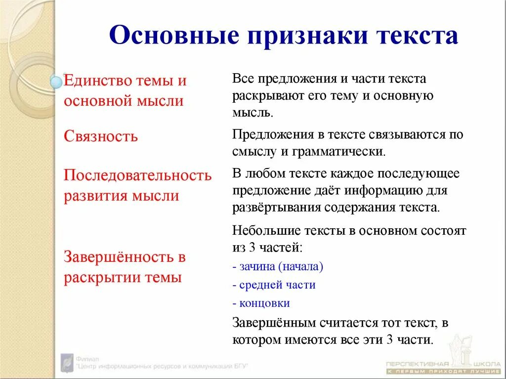 Текст его основные признаки практикум. Основные признаки текста. Текст признаки текста. Тема текста это. Основной признак текста.