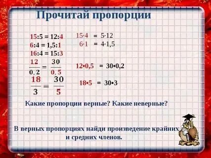 Выбери правильные буквенные записи пропорции