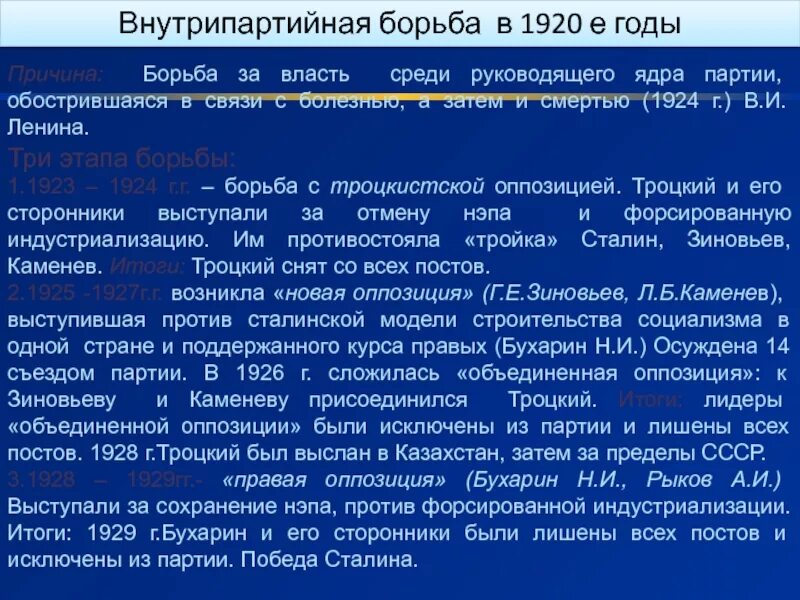 Основные этапы внутрипартийной борьбы в 1920-е гг. Внутрипартийная борьба ВКП Б. Внутрипартийная борьба в Коммунистической партии в 1920-е гг.. Внутрипартийная борьба за власть в 1920е годы.