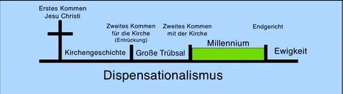 Ich kommen