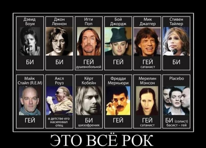 Как называется человек любящий разную музыку