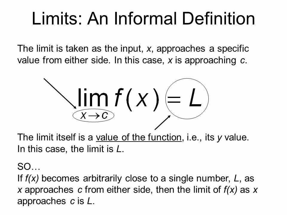 Information definition. Informational. Information definition. What information. Limitlar.