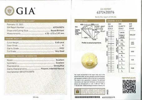 Download gia