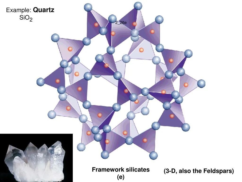 Sio2 структура. Кварц sio2. Sio2 минерал. Минералы с формулой sio2. Sio2 d