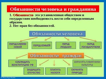 Мир обязательств