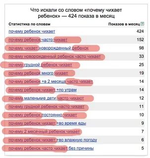 Почему часто чихаешь