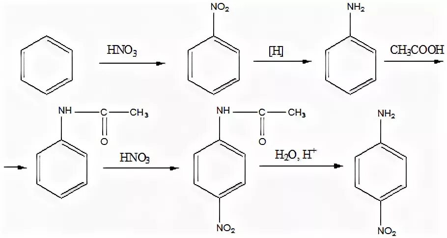 Получение паранитроанилина из анилина. 4-Нитроанилин Синтез. Анилин в п-нитроанилин. Получение МЕТА нитроанилина из бензола.