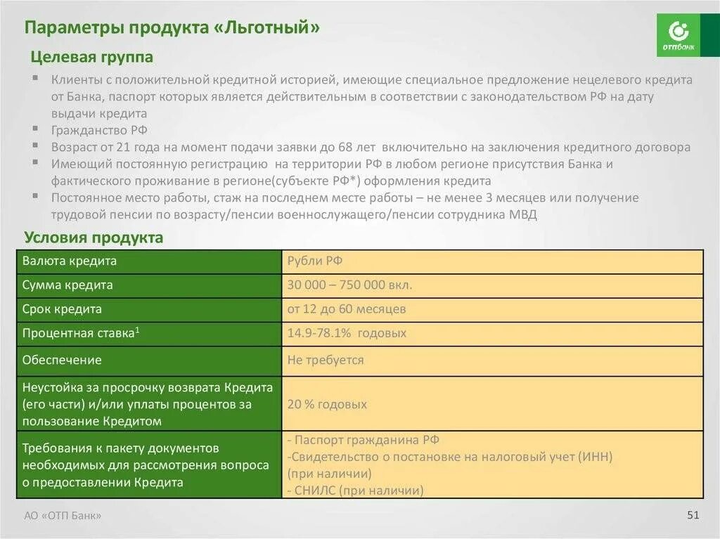 Условия кредитования ОТП банка. Параметры продукта. Клиенты ОТП банка.