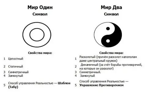 Она моя инь я ее янь омега