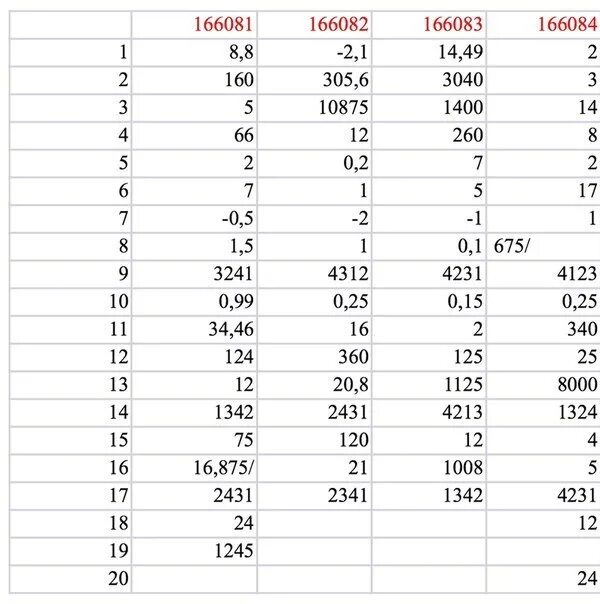 Огэ по математике вариант 43. Вариант по математике 0322. Математика вариант 2208 ОГЭ. ОГЭ по математике вариант 74179. Оге математика вариант 73004.