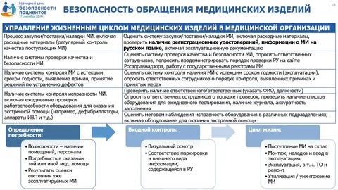 Безопасность предоставляемых услуг