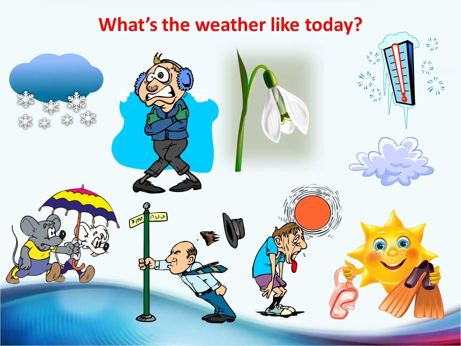 What the weather like today. What is the weather today. What`s the weather like today. Картинки для детей what is the weather today.