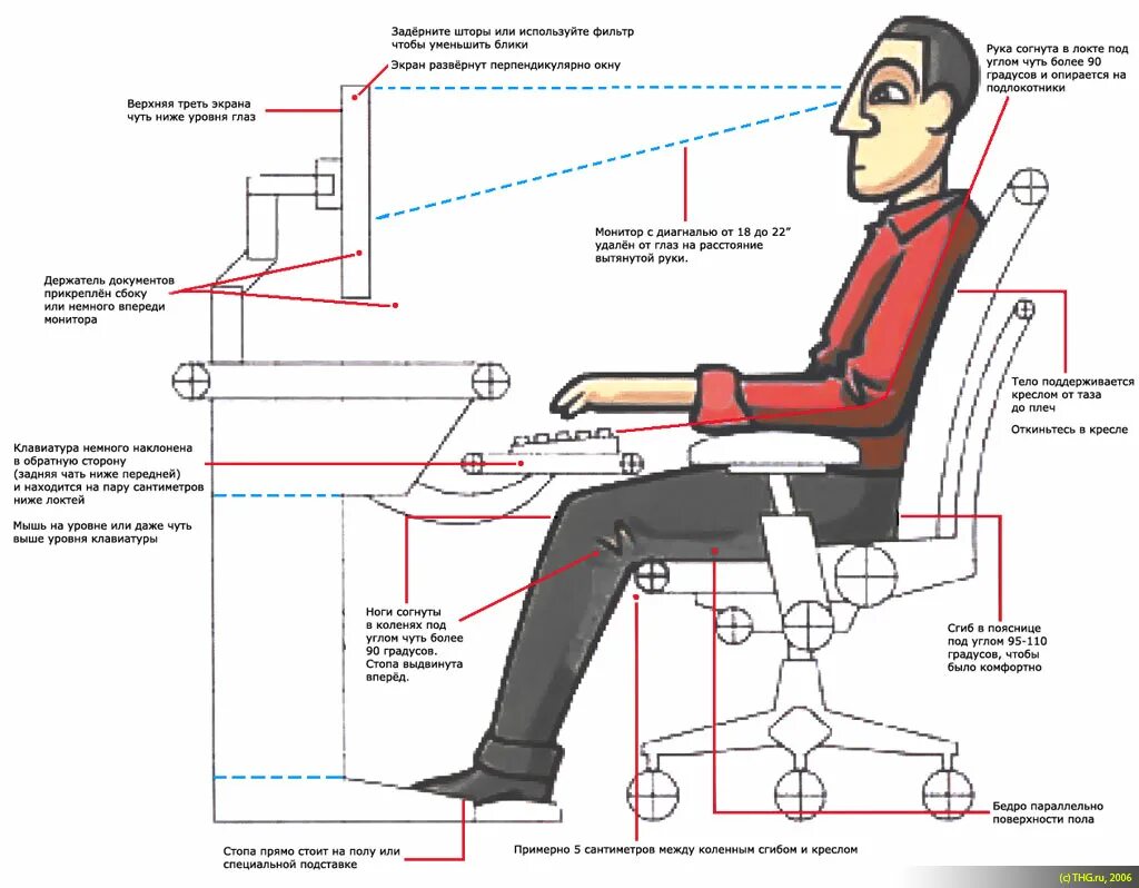 Эргономика рабочего места пользователя ПЭВМ. Правильное положение монитора для глаз. Правильное расположение монитора ПК. Правильное расположение монитора на рабочем месте.
