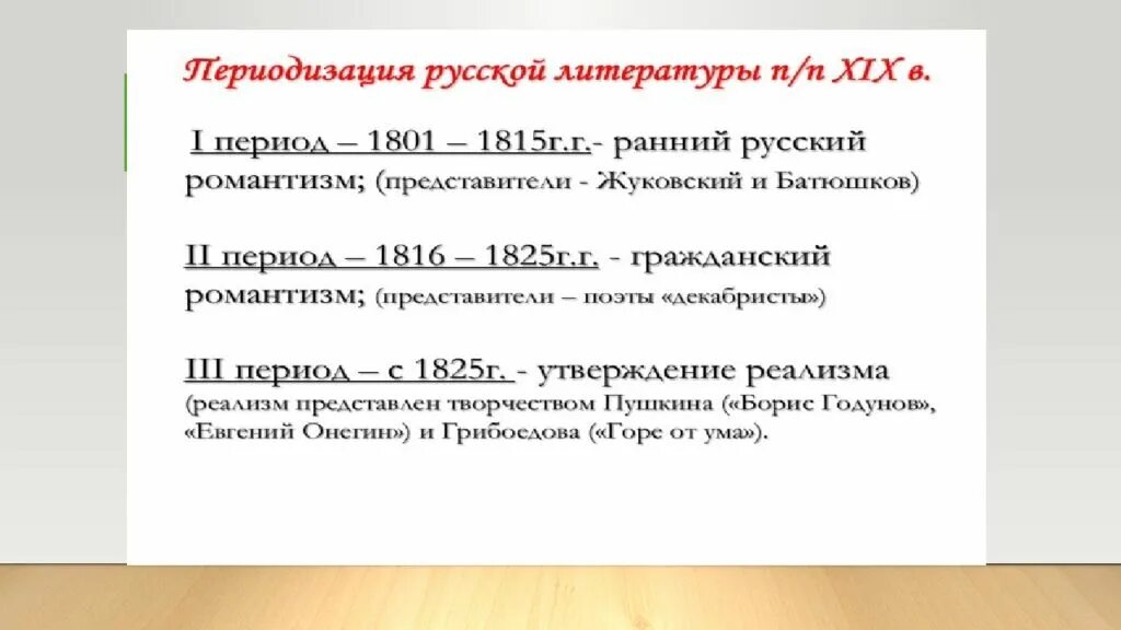 Русская литература первые произведения. Детская литература в первой половине 19 века. Русская детская литература 19 века. Периодизация детской литературы. Русская детская литература первой половины 19 века.