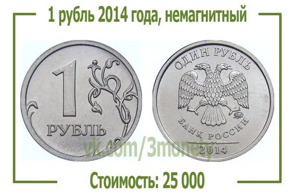 Рубль будет стоить дороже если. Редкие монеты 1 рубль 1997 года. Самая дорогая монета 1 рубль 1997. Монета РФ 1 рубль 1997 года. Ценные монеты 2014 года 1 рубля.