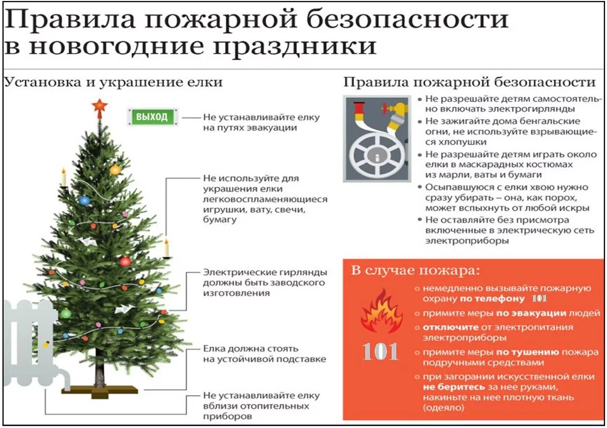 Организация мероприятий с массовым пребыванием людей. Памятки новый год и пожарная безопасность. Инструктаж по пожарной безопасности в новогодние праздники. Пожарная безопасность в новогодние праздники памятка. Правила пожарной безопасности в новогодний период.