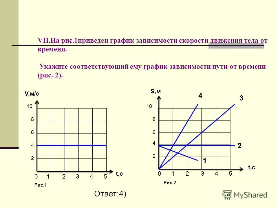 Графики пути и скорости 7 класс