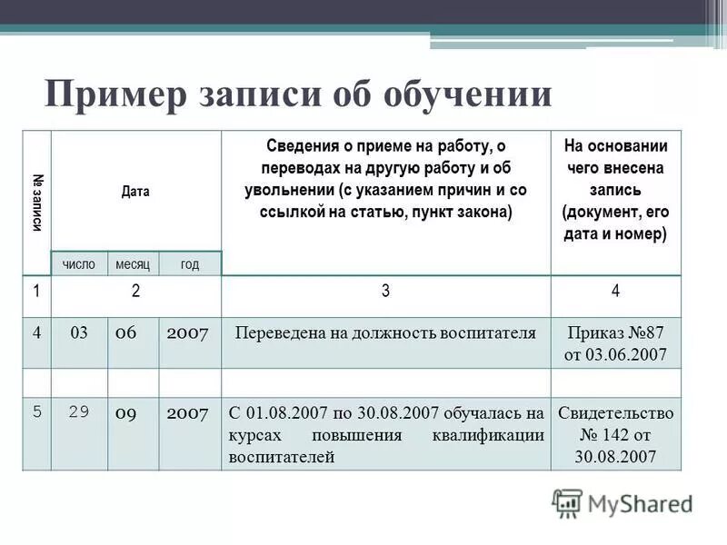 Пункта 1 статьи 78 части первой