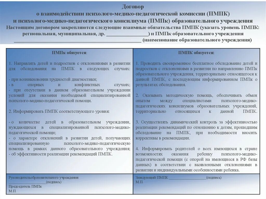 Взаимодействие ПМПК И ПМПК. Договор о взаимодействии ПМПК И ПМПК образовательного учреждения. Деятельность психолого-медико-педагогической комиссии. Характер взаимодействия психолого-педагогического консилиума.