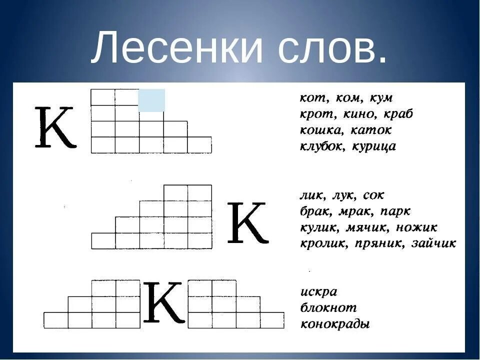 Звуки слова лестница. Чтение слов лесенкой. Лесенка из слов. Игра лесенка из слов. Слова лесенка для дошкольников.