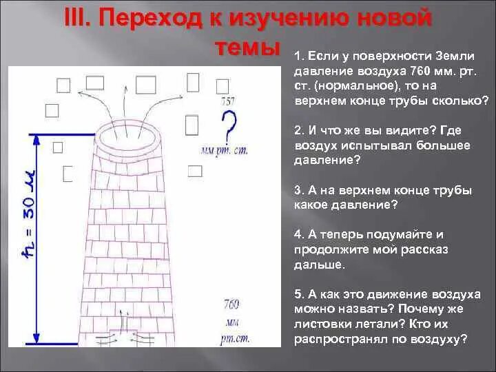 Давление человека на почву. Переход в 3 этапа