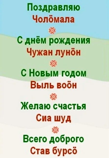 Открытки на коми языке с днем рождения. Бур лун картинки. Бур вой перевод с коми. Пожелания на коми языке. Поздравления с днём рождения на коми пермяцком языке.