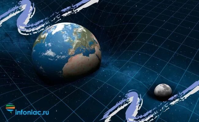 Что грозит планете. Что грозит планете