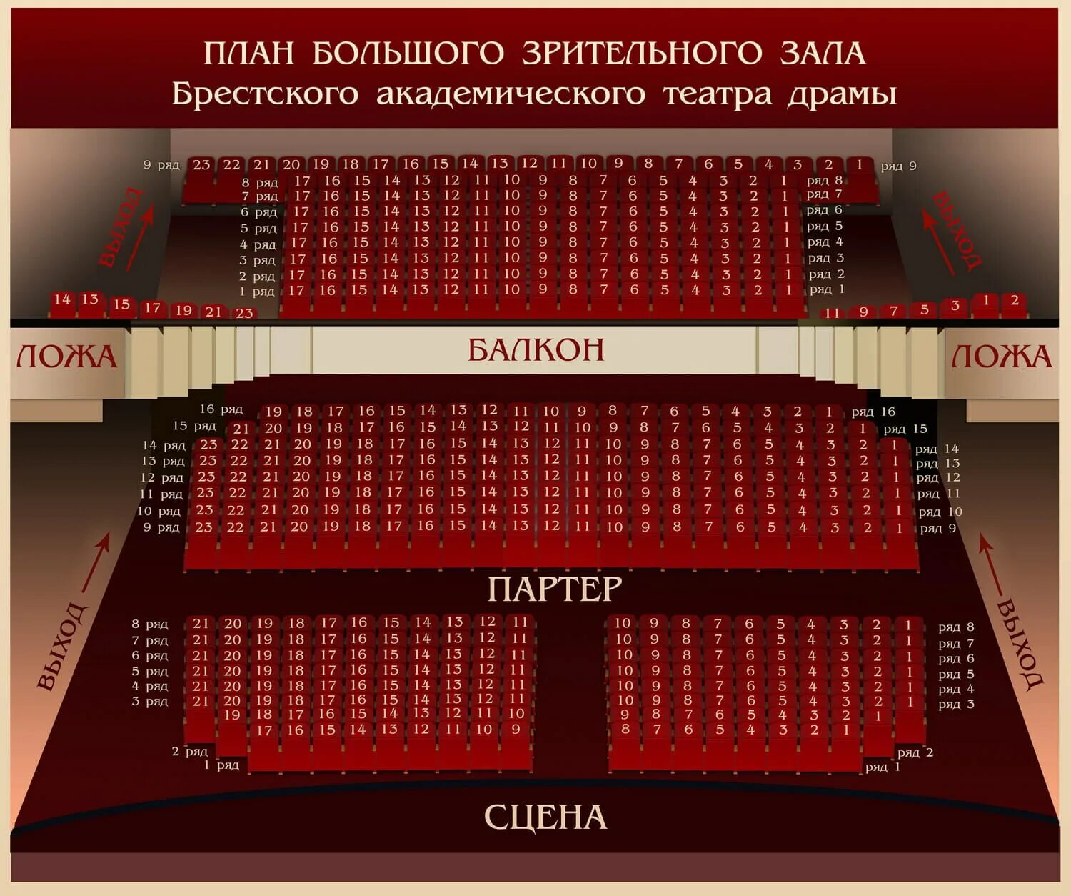 Драм театр схема большого зала Екатеринбург. План зала театра драмы Екатеринбург. Партер ложа бельэтаж балкон. Театр драмы Екатеринбург расположение мест.