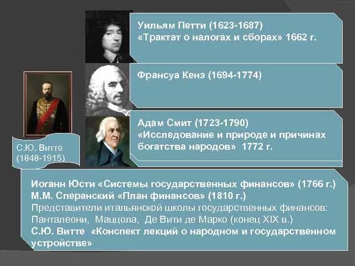 Со дня размена ратификаций настоящего трактата