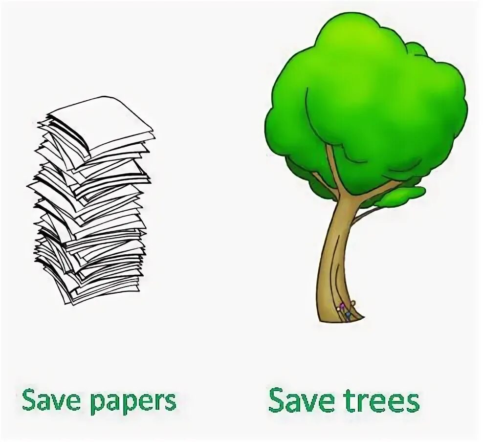 Плакат save paper. Мотивационное дерево. Плакат save paper. Reduce paper. Think before you print.