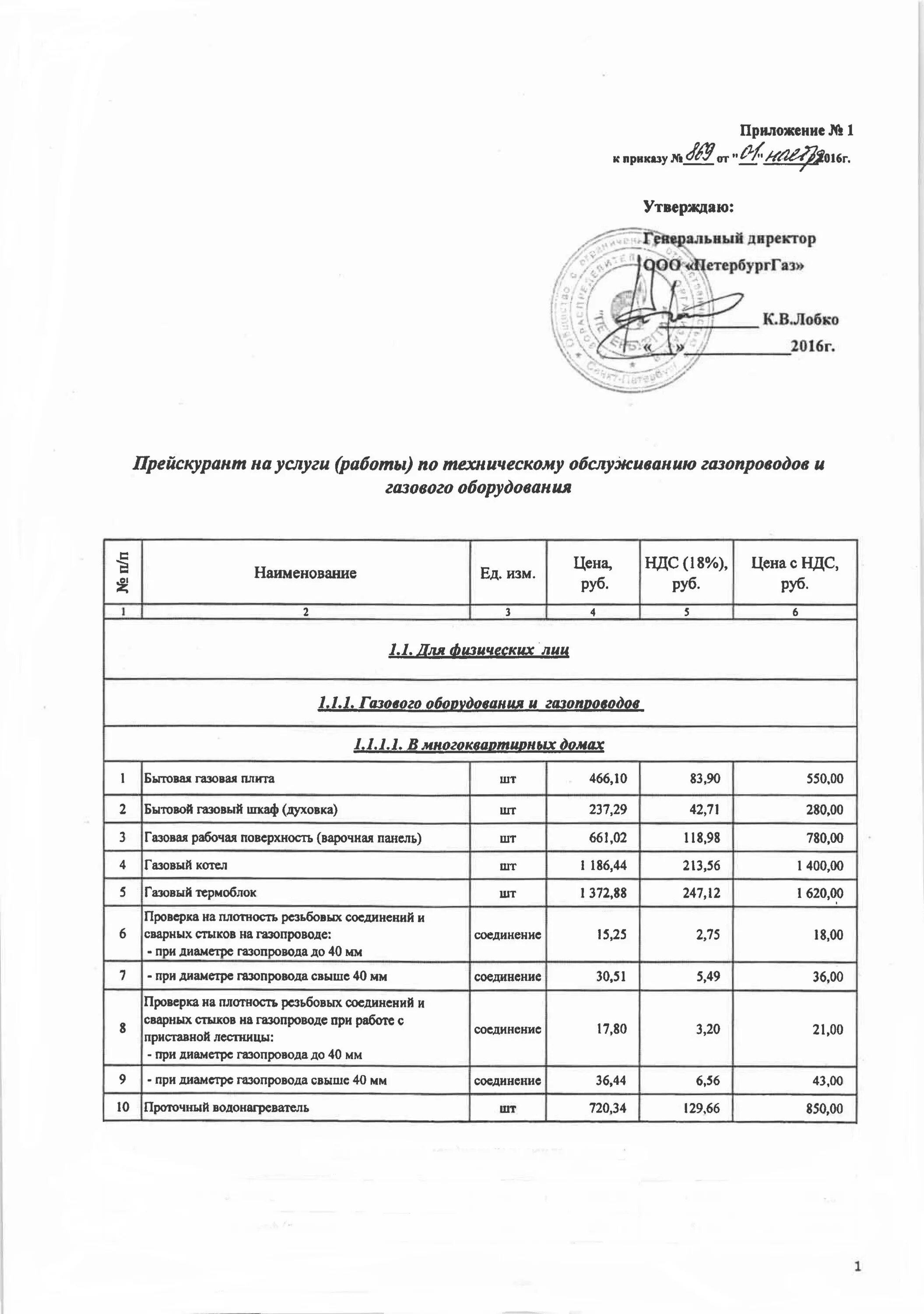 Технический договор на газовое обслуживание. Расценки на техобслуживание газового оборудования. Прейскурант на техобслуживание газового оборудования. Расценки по техническому обслуживанию газового оборудования 2022 г. Расценки на обслуживание газового оборудования в квартирах.