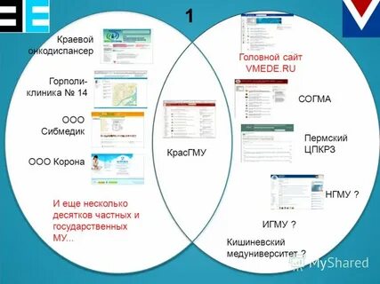 Сайт головного