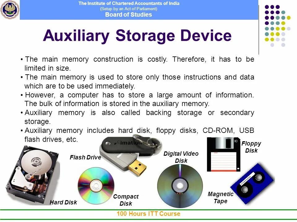 Memory storage devices. Storage devices. Types of Storage devices. Storage devices in Computer.