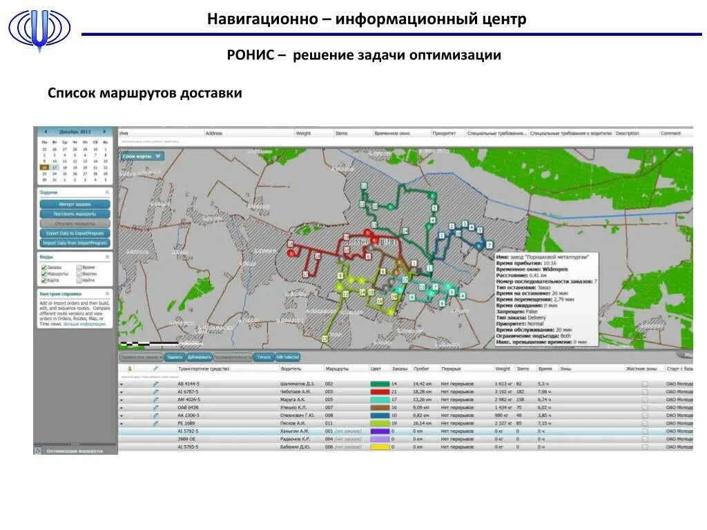 Навигационно-информационный центр. Информативная навигация. Навигационные и информационные материалы. Осетрово порт навигационно-информационный.