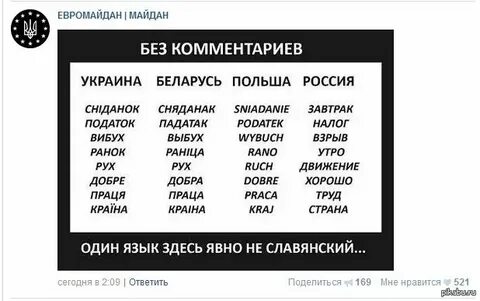 Украинский текст с переводом