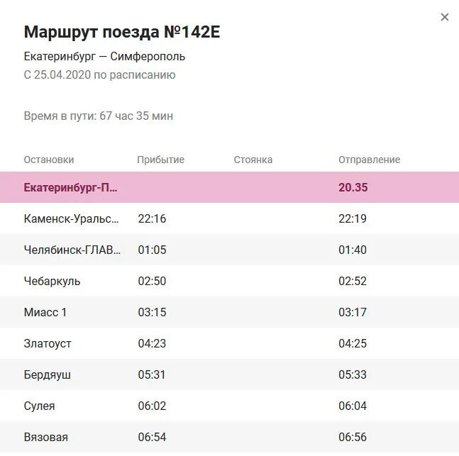 Сколько билет до севастополя. Остановки поезда Москва Симферополь. Маршрут поезда 028ч Москва Симферополь. Маршрут поезда 28 Москва Симферополь. Поезд Москва-Симферополь расписание.