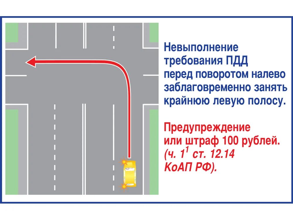 В какую полосу поворачивать при повороте. Поворот налево с правой полосы. Поворот налево с крайней правой полосы. Полоса для поворота налево. Поворот налево из правого ряда.