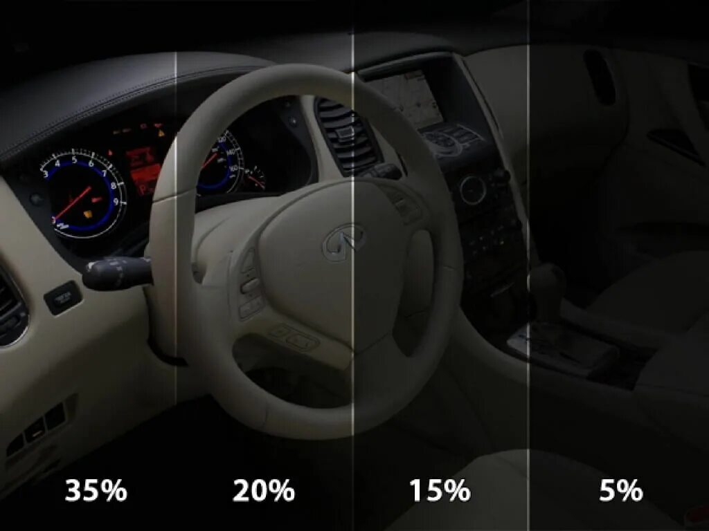 Тонировка при какой температуре. 15 Светопропускаемость тонировки. Светопропускаемость 15 процентов тонировка. Светопропускаемость тонировки 20 процентов. Тонировка Hyundai Accent 15 процентов.