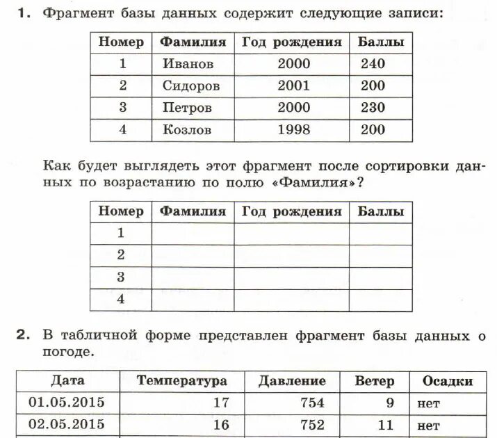 Контрольная работа 3 по информатике 9 класс. Обработка ответов в таблицу. Таблица по информатике 9 класс. Самостоятельная работа по информатике 9 класс. Хитрая таблица по информатике.