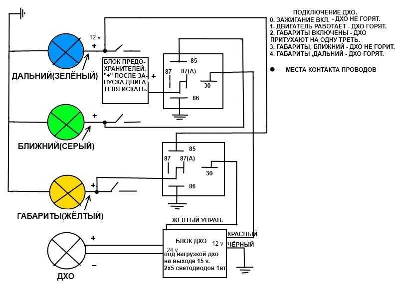 Схема подключения диодных ламп через реле. Схема подключения габаритных огней. Схема подключения блока управления ДХО. ДХО В поворотники схема подключения. Дхо поворотники схема