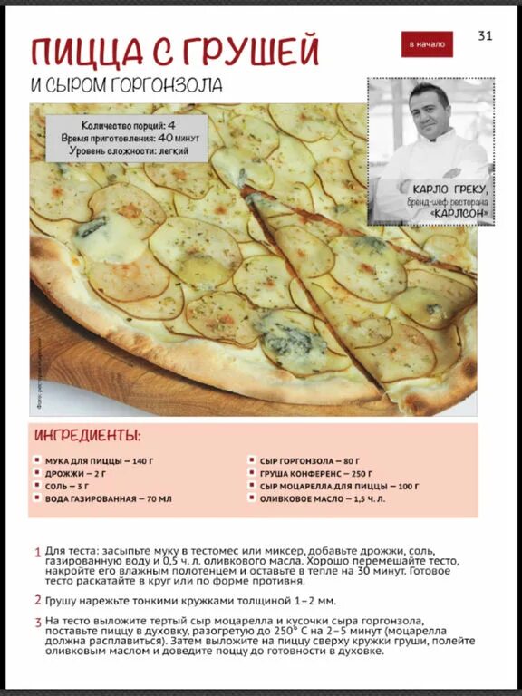 Блюда от ивлева константина рецепты. Рецепт пиццы от шефа. Рецепт теста для пиццы от ивлева. Кулинарное искусство красноярск. Кесадилья ттк.