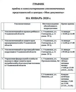 Мфц ульяновск засвияжский график работы промышленная