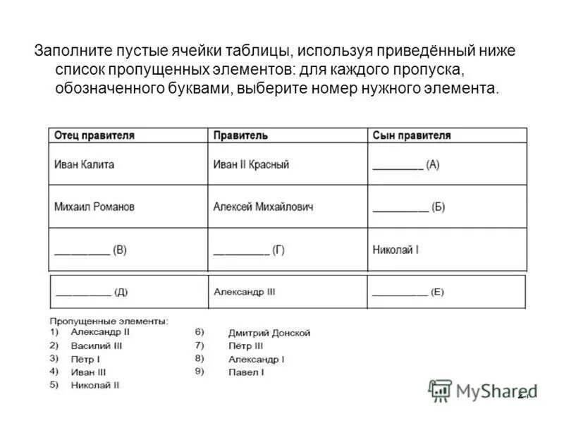 Заполните пустые ячейки таблицы. Заполните ячейки таблицы. Таблица с пустыми ячейками. Заполни свободные ячейки таблицы. Заполните пропуски если каждое