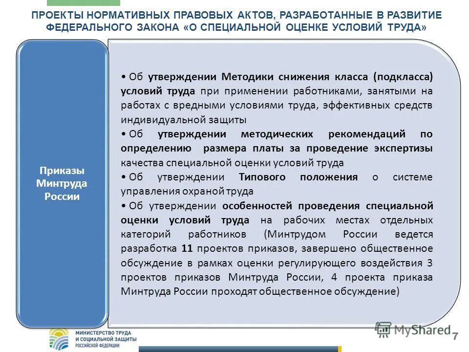 Классы подклассы условий труда на рабочих местах. Снижение класса условий труда. Методика оценки условий труда. Использование сиз для снижения класса условий труда. Приказ минтруда россии картинка.