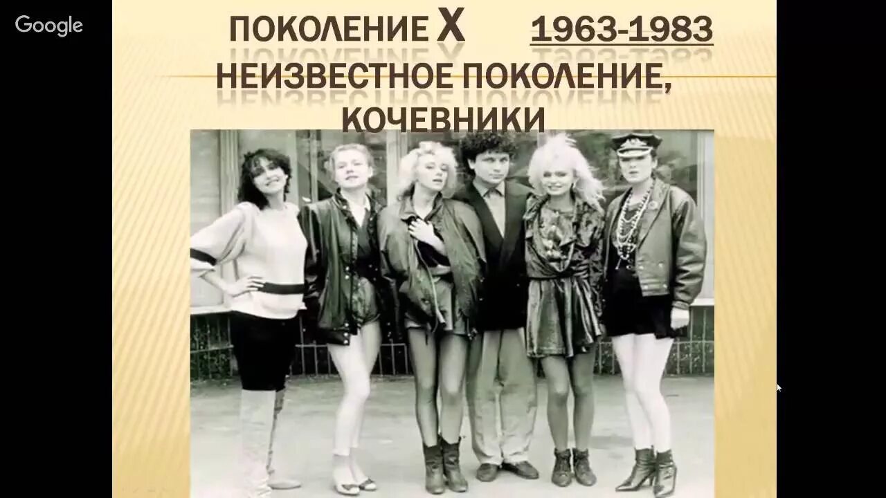 Поколение 2000 х как называется. Неизвестное поколение (1963—1984). поколение х (неизвестное поколение).. 1988 поколение. поколение х (1963-1984 г.р.).
