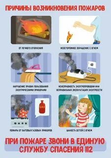 Условия объединения которых приводят к пожару