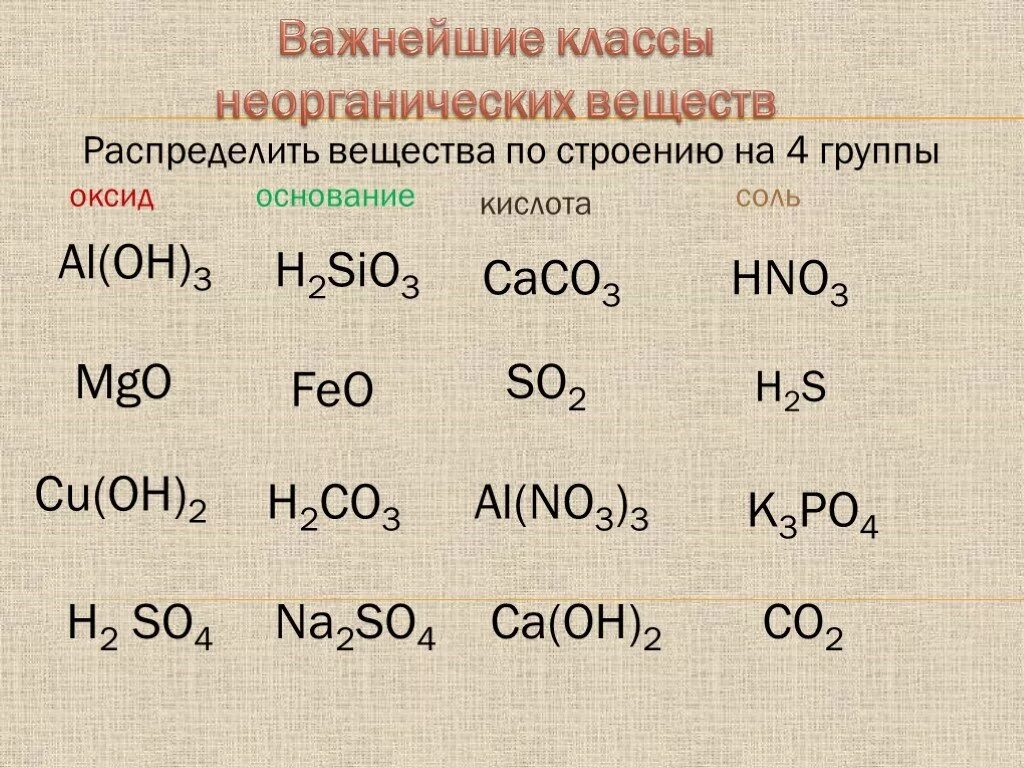 Mgo cu hcl. Неорганическая химия распределение веществ по классам. Рэчпределтте вещества по классам. Распределить вещества по классам. Распределите вещества по классам соединений.