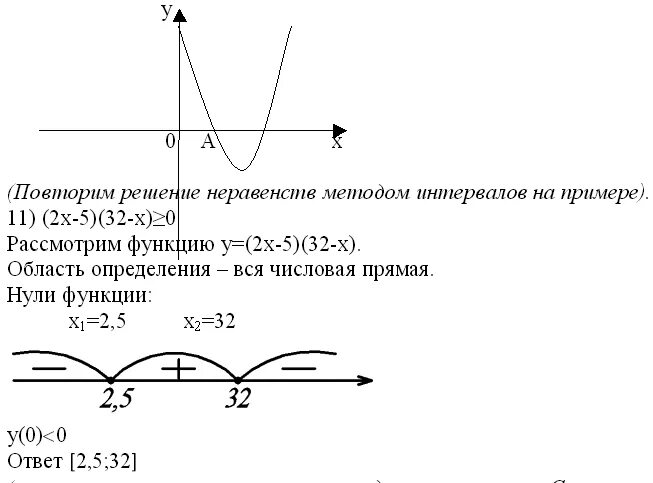 Метод интервалов решения неравенств 9 класс. Решение неравенств методом интервалов примеры. Метод интервалов решения неравенств 10 класс. Решение неравенств методом интервалов 9.